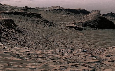 NASA Curiosity Rover Potentially Deciphers Mars’ Missing Carbonate Mystery