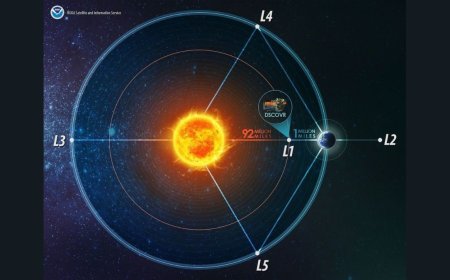 Scientists Warn of Inadequate Solar Storm Forecasting: What You Need to Know