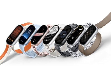 Xiaomi Leads Global Wearable Band Market in Q1 2025