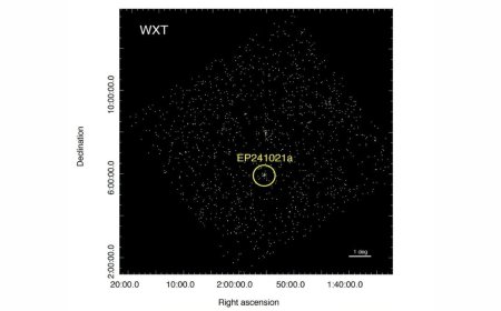 Einstein Probe Detects Mysterious X-ray Flare with Record-Long Emission