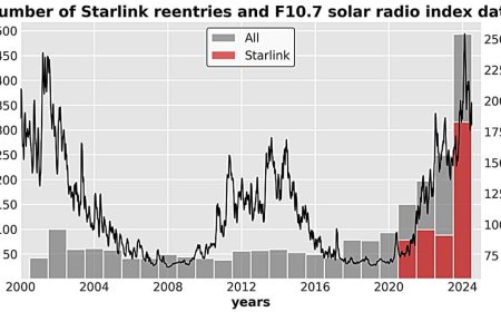 NASA Study Confirms Solar Storms Prematurely Ended Starlink Satellite's Lifespan