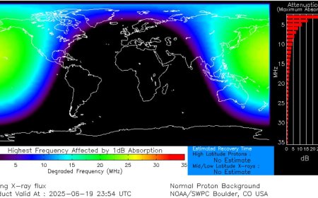 Massive X-Class Solar Flare Erupts, Causing Widespread Pacific Radio Blackouts