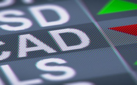 USD / CAD - Canadian dollar sinks on geopolitical tensions
