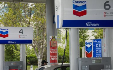 Why Investors Should Avoid Energy Stocks