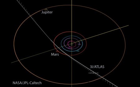 New Interstellar Object 3I/ATLAS Could Reveal Secrets of Distant Worlds