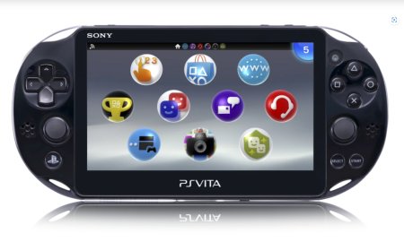 Sony Reportedly Working on Nintendo-Switch Style Hybrid PS6 Handheld With AMD APU