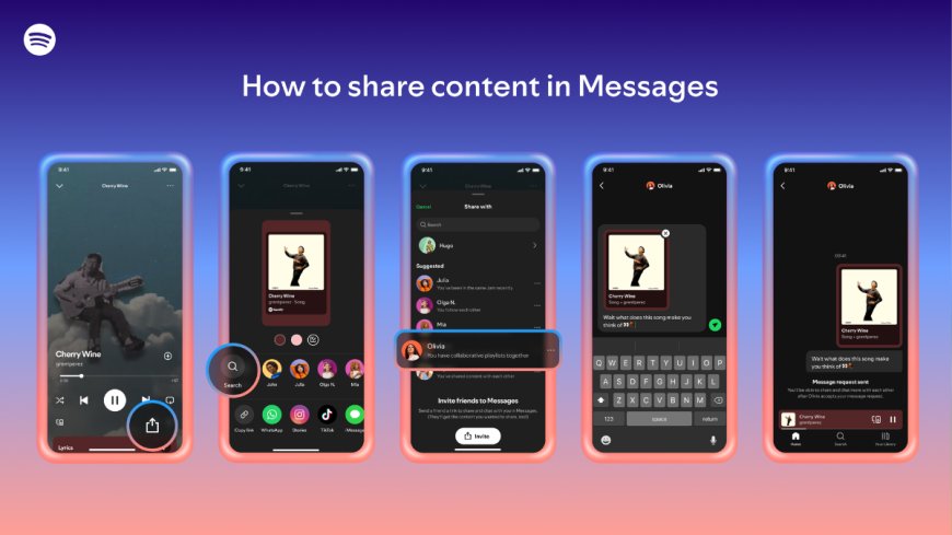 Spotify Users Can Now Send Direct Messages to Each Other to Share Music, Podcasts