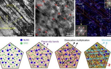 Researchers Create Metal That Resists Cracking in Deep Space Cold