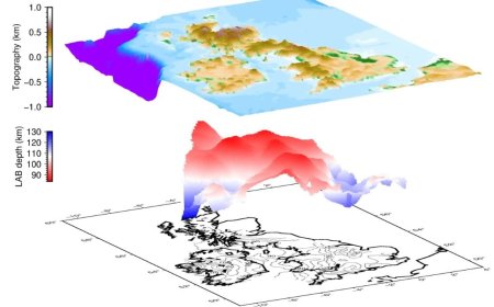 Iceland Plume Discovery Reveals Ancient Volcanic Funnels Across North Atlantic