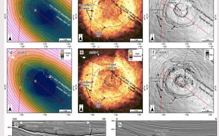 Scientists Confirm Ancient Asteroid Impact Created North Sea’s Silverpit Crater 43 Million Years Ago