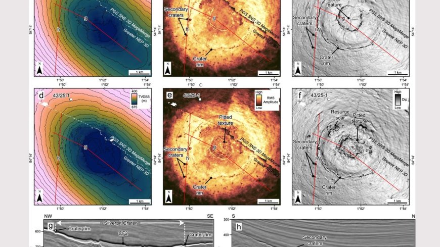 Scientists Confirm Ancient Asteroid Impact Created North Sea’s Silverpit Crater 43 Million Years Ago