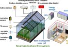 Semi-Transparent Solar Cells Break Records, Promise Energy-Generating Windows and Facades