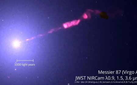 JWST Reveals Stunning New Details About M87’s Supermassive Black Hole Jet