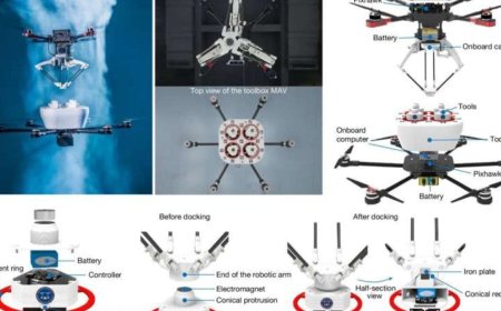 ‘FlyingToolbox’ Drone System Achieves Sub-Centimeter Accuracy in Mid-Air Tool Exchange