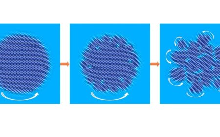 Physicists Reveal a New Type of Twisting Solid That Behaves Almost Like a Living Material