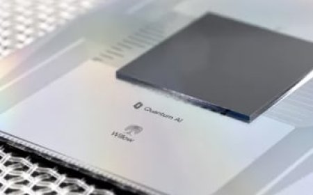 Google Says Its Willow Chip Hit Major Quantum Computing Milestone, Solves Algorithm 13,000X Faster