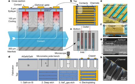 Peking University’s 3-Layer Cooling System Handles Record Chip Heat Loads