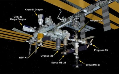 International Space Station Makes History As Eight Visiting Spacecraft Simultaneously Dock