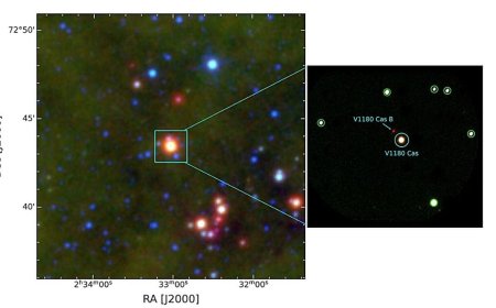 Astronomers Decode the Strange Behaviour of a Young Star 1,950 Light-Years Away