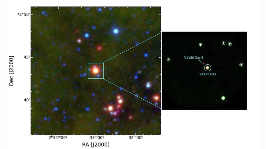 Astronomers Decode the Strange Behaviour of a Young Star 1,950 Light-Years Away