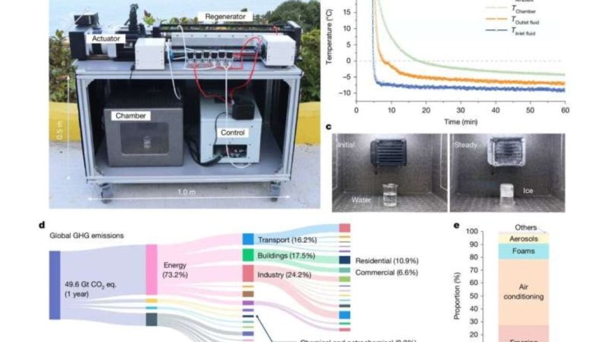 New Solid-State Freezer Could Replace Climate-Harming Refrigerants