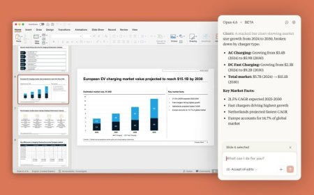 Anthropic Introduces Claude Opus 4.6 AI Model With Improved Agentic Performance
