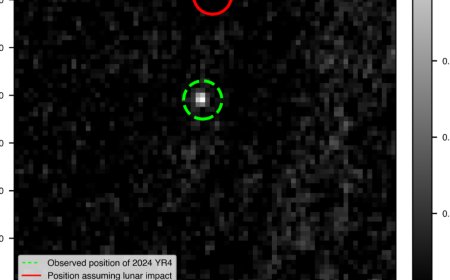 NASA’s Webb Telescope Confirms Asteroid 2024 YR4 Will Safely Pass the Moon in 2032
