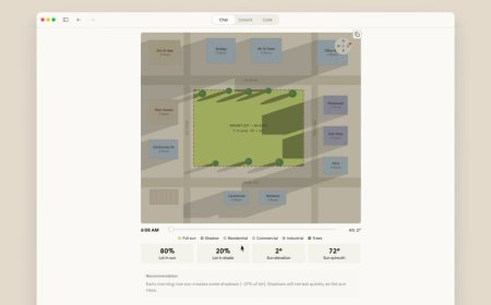 Anthropic’s Claude AI Gets Interactive Charts and Visualisations in Responses