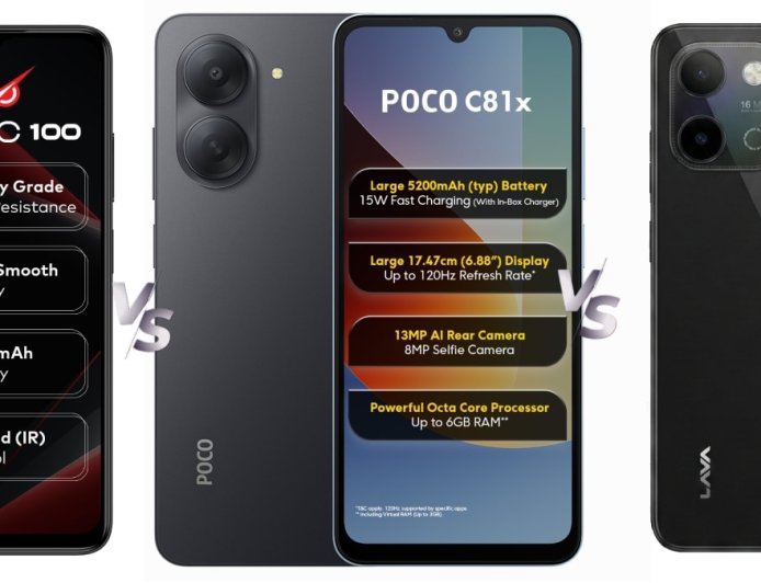 Poco C81x 4G vs Lava Bold N2 Pro vs Itel Zeno 100: Price in India, Specifications Compared
